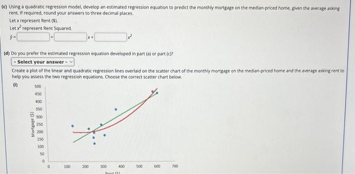 Solved In 2011, home prices and mortgage rates fell so far | Chegg.com