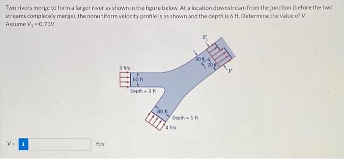 Solved Two rivers merge to form a larger river as shown in | Chegg.com