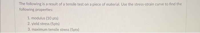 Solved The following is a result of a tensile test on a | Chegg.com