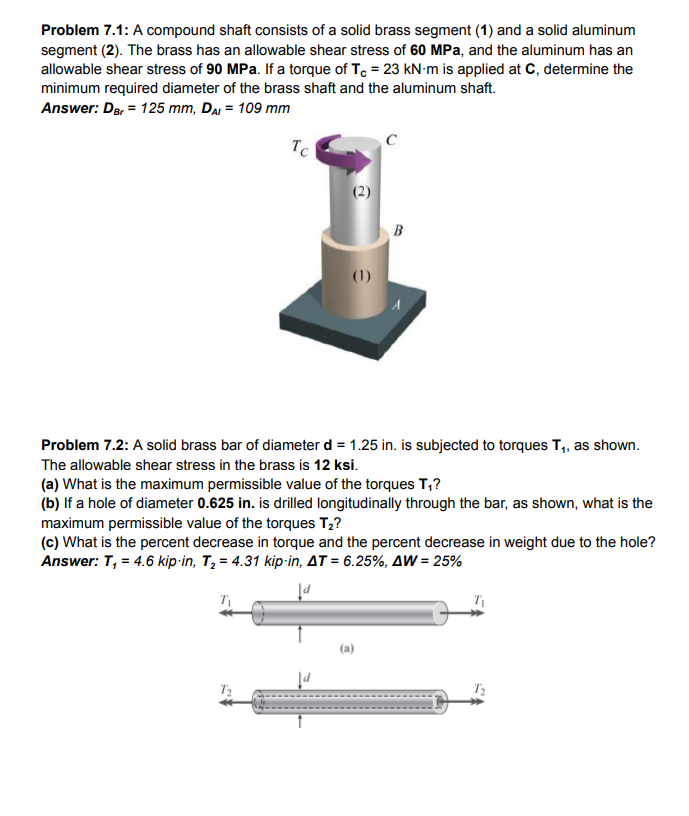 Solved Problem 7.1: A compound shaft consists of ﻿a solid | Chegg.com