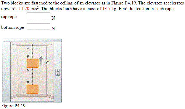Solved Two Blocks Are Fastened To The Ceiling Of An Elevator | Chegg.com