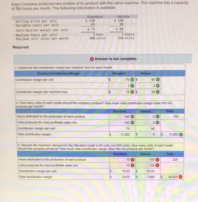 Solved edge company produces two models of its product with