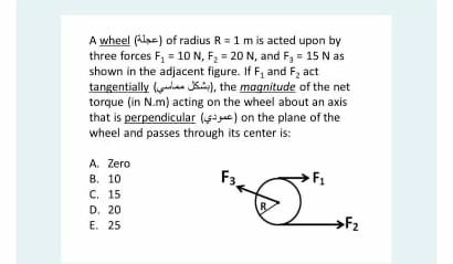 Solved A wheel (Alac) of radius R = 1 m is acted upon by | Chegg.com
