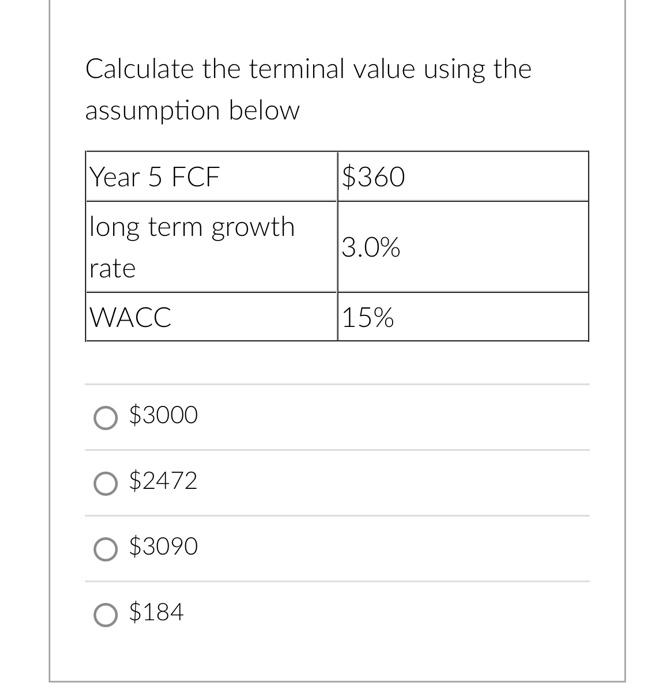 Solved Calculate the terminal value using the assumption