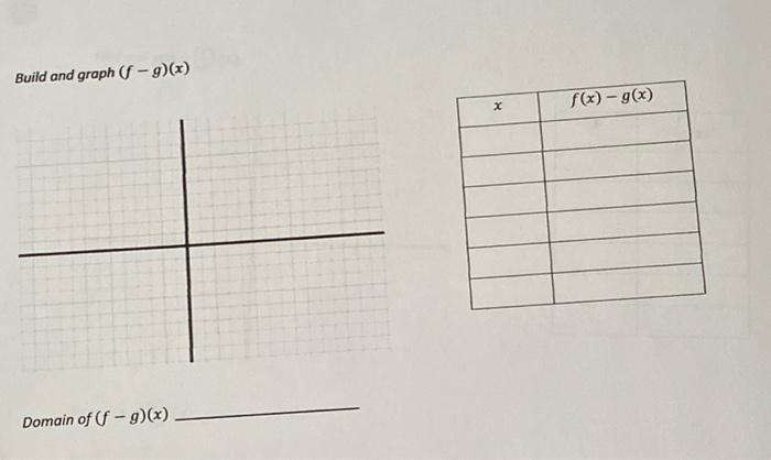 solved-build-and-graph-f-g-x-f-x-g-x-domain-of-chegg