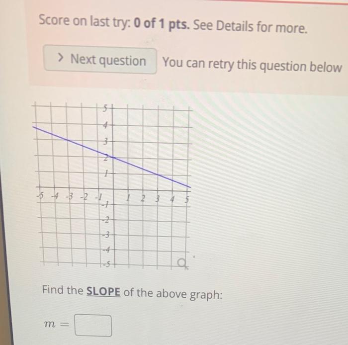 Solved Function Evaluation Given the function f(x) = 6x – 7 | Chegg.com