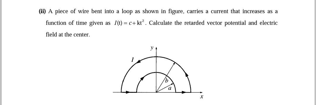 Solved (ii) A piece of wire bent into a loop as shown in | Chegg.com