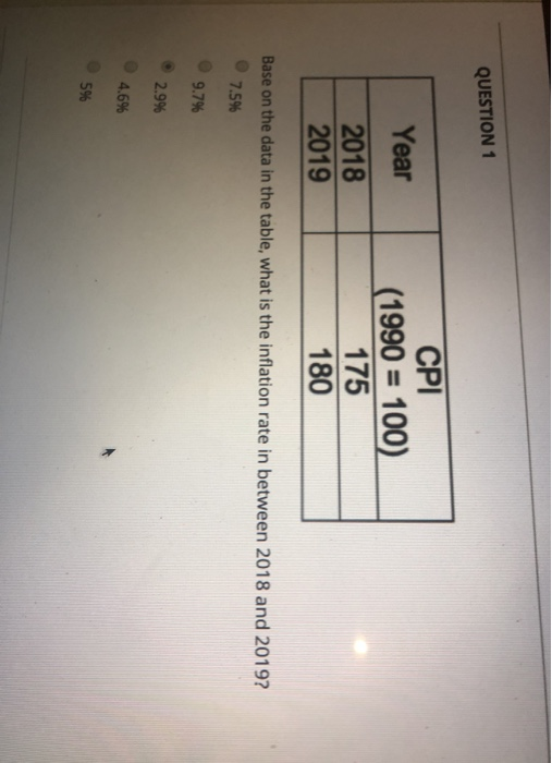 Solved Question 1 Year Cpi 1990 100 175 2018 2019 180 Chegg Solved Question 1 Year Cpi 1990 100 175 2018 2019 180 Chegg