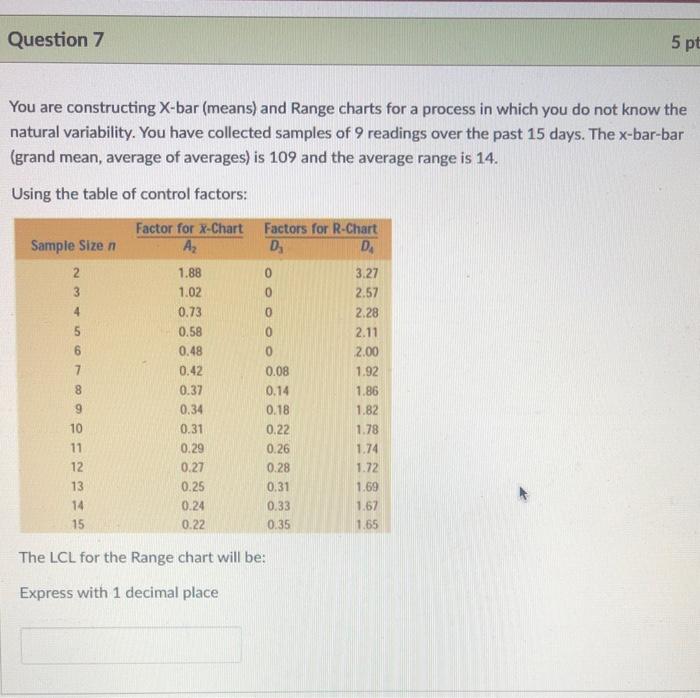 Solved Question 7 5 pt You are constructing X-bar (means) | Chegg.com