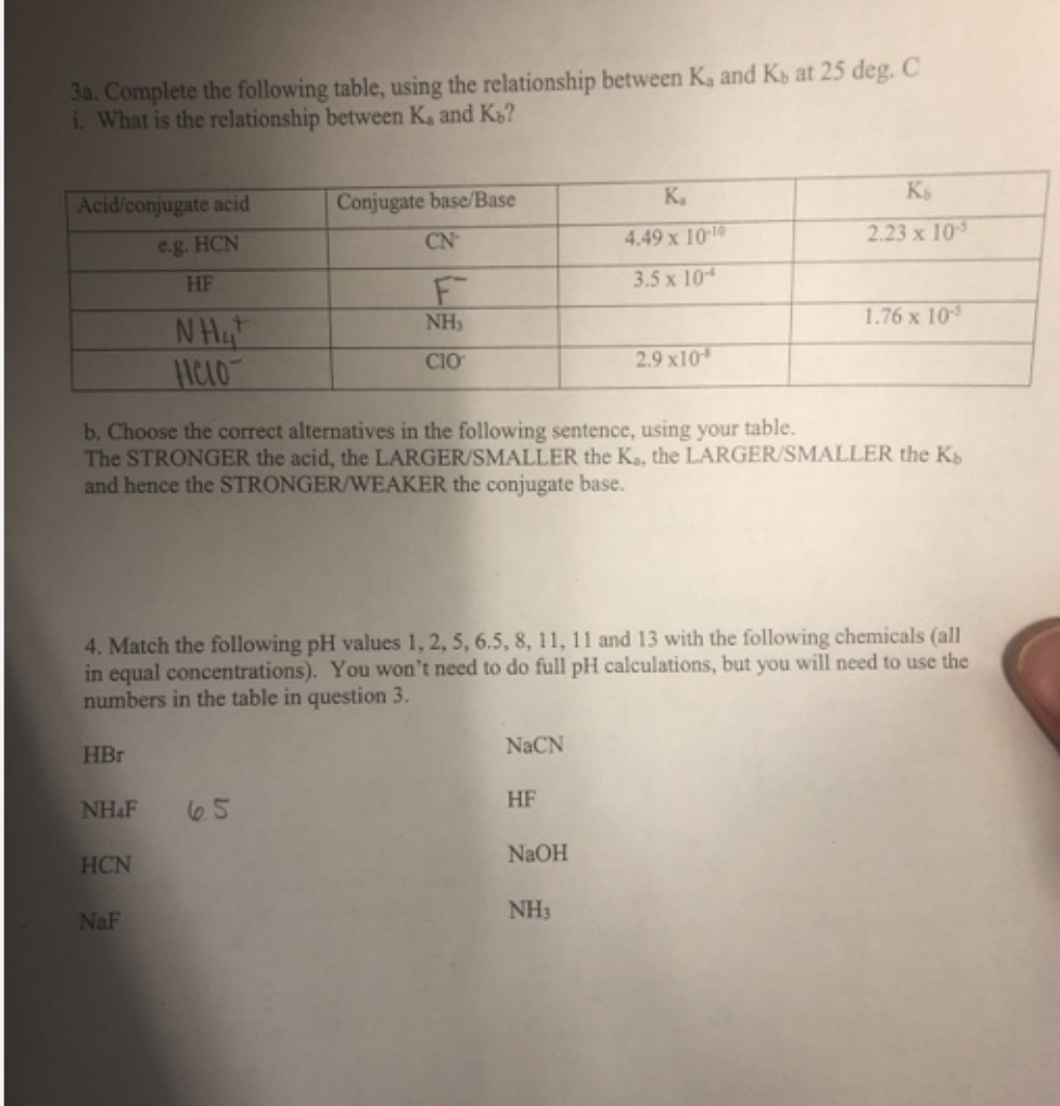Solved 3a. ﻿Complete the following table, using the | Chegg.com
