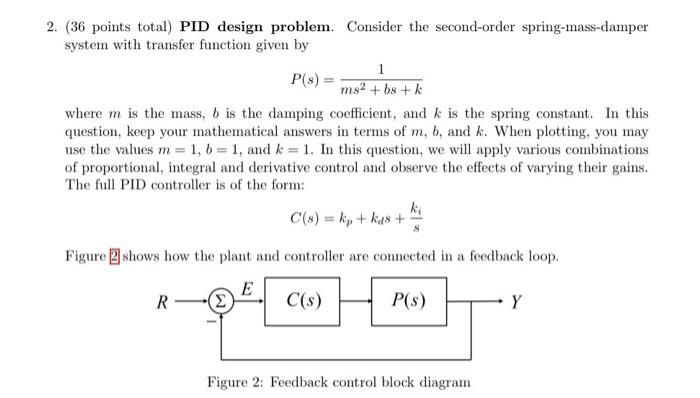 Solved 2. (36 points total) PID design problem. Consider the | Chegg.com