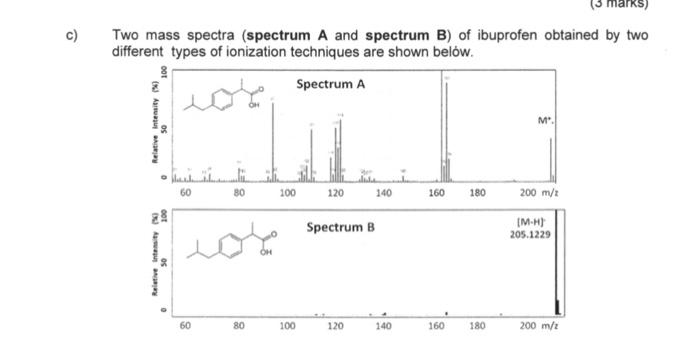 Solved Two mass spectra (spectrum A and spectrum B) of | Chegg.com