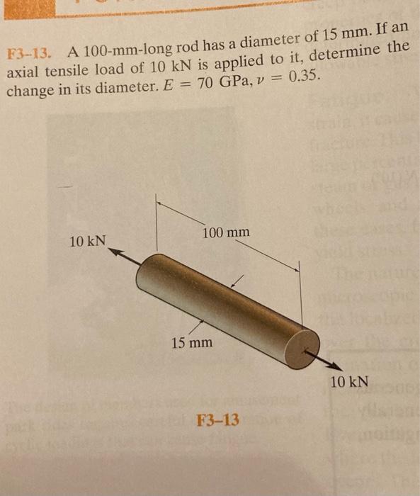 Solved F313. A 100mmlong rod has a diameter of 15 mm. If