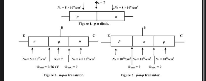 Solved Na 5 No 8 10 Cm N Figure 1 P Diode B B E E P Chegg Com