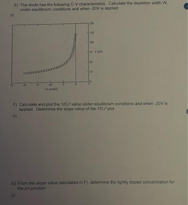 pn junction diode characteristics experiment viva questions with answers