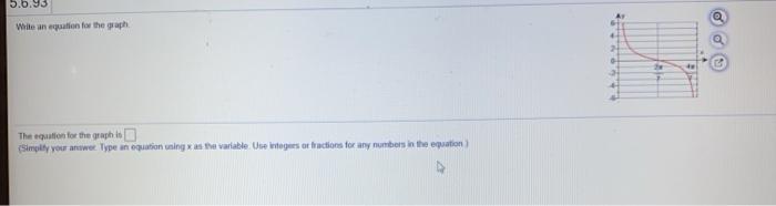 Solved 5.b.93 Write an equation for the graph 4 The equation | Chegg.com