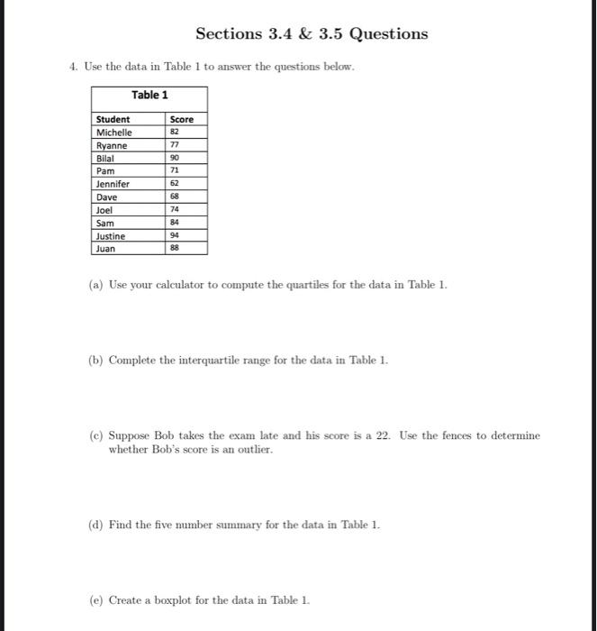 Solved 2. The data in the table below represents the birth | Chegg.com