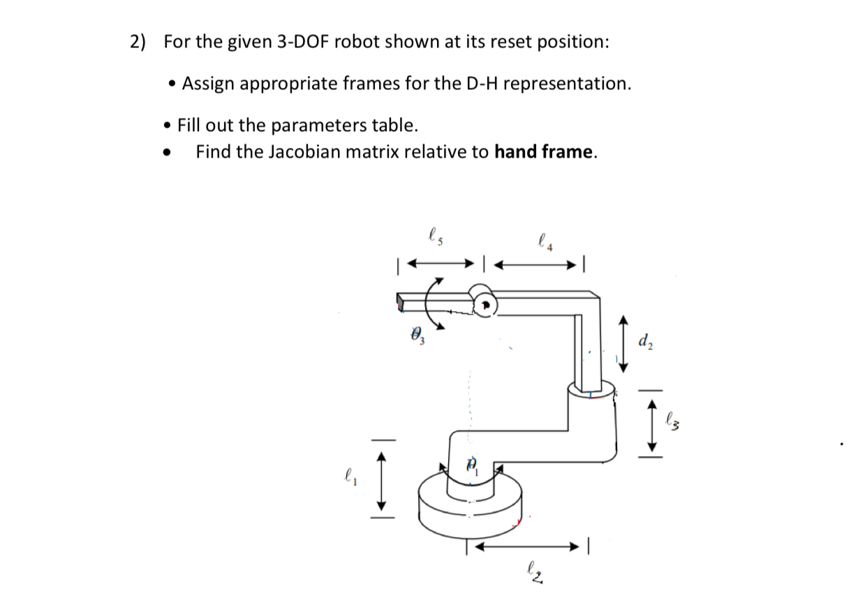 Solved For the given 3-DOF robot shown at its reset | Chegg.com