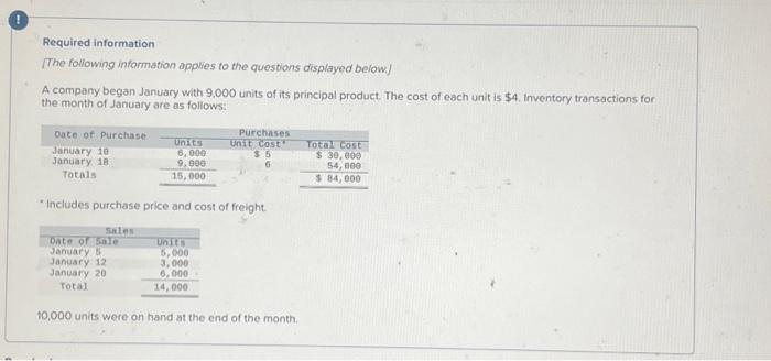 Solved - Ineluder purchase price and cout of freight. 10.000 | Chegg.com