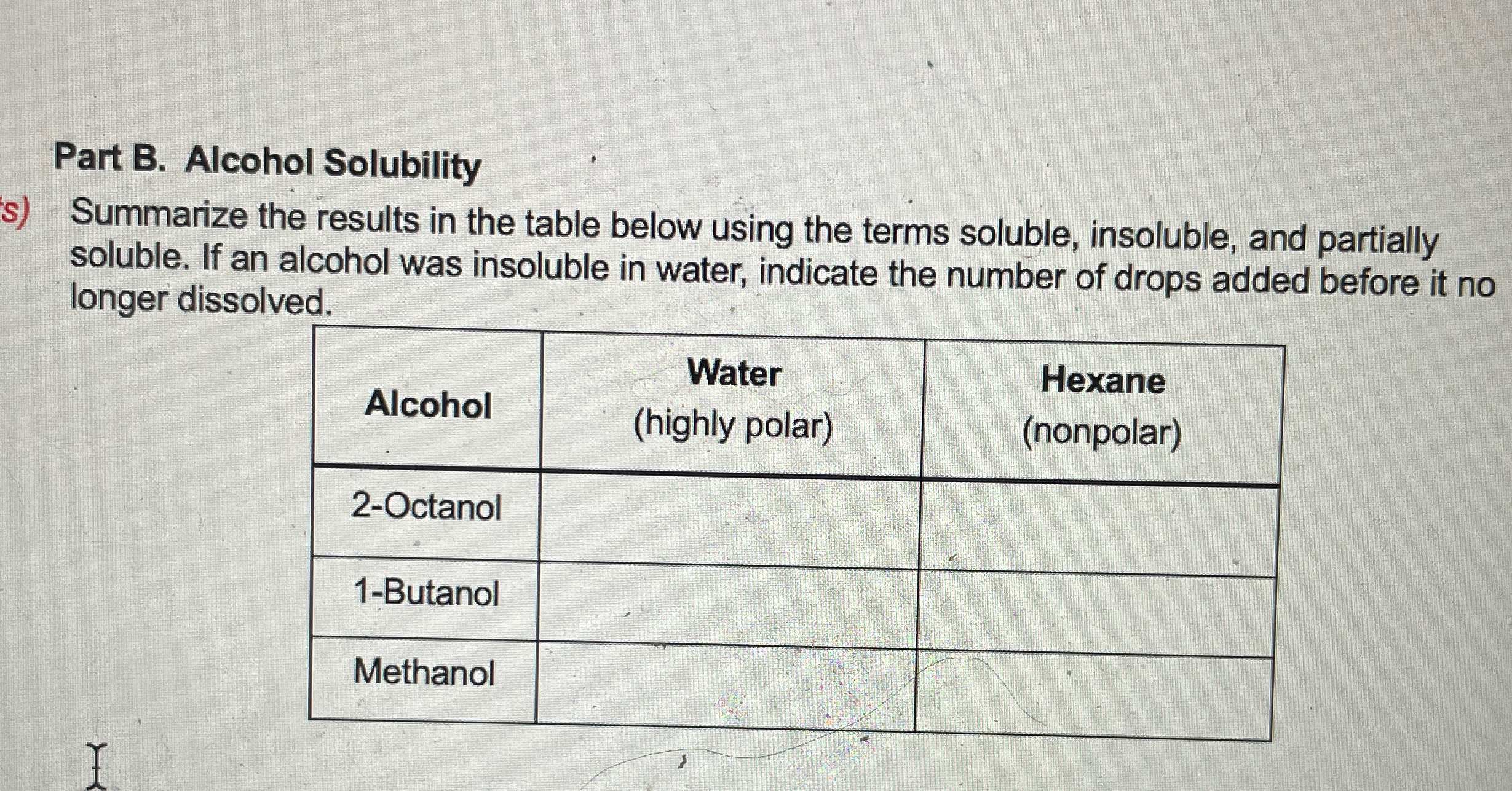 Solved Part B. ﻿Alcohol Solubilitys) ﻿Summarize the results 