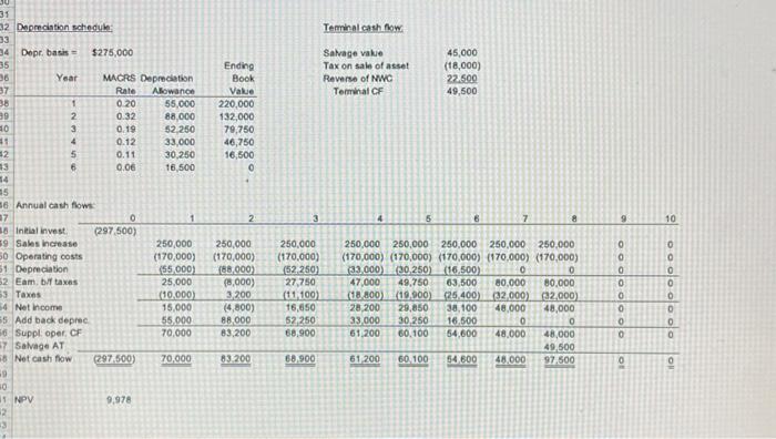 Deprecintion scheduk:
Teminaleash fow
\begin{tabular}{|rrrr|}
\hline Dopr. basis \( = \) & 5275,000 & & \\
Yeat & MuCrs Depro