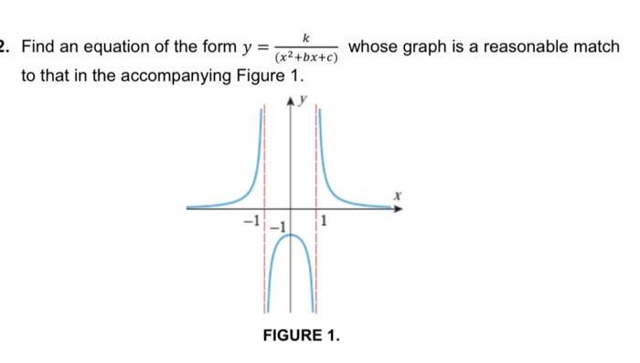 Solved K 2 Find An Equation Of The Form Y X2 Bx C To Chegg Com