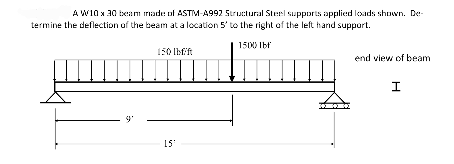 Solved Can you please solve this step by step | Chegg.com