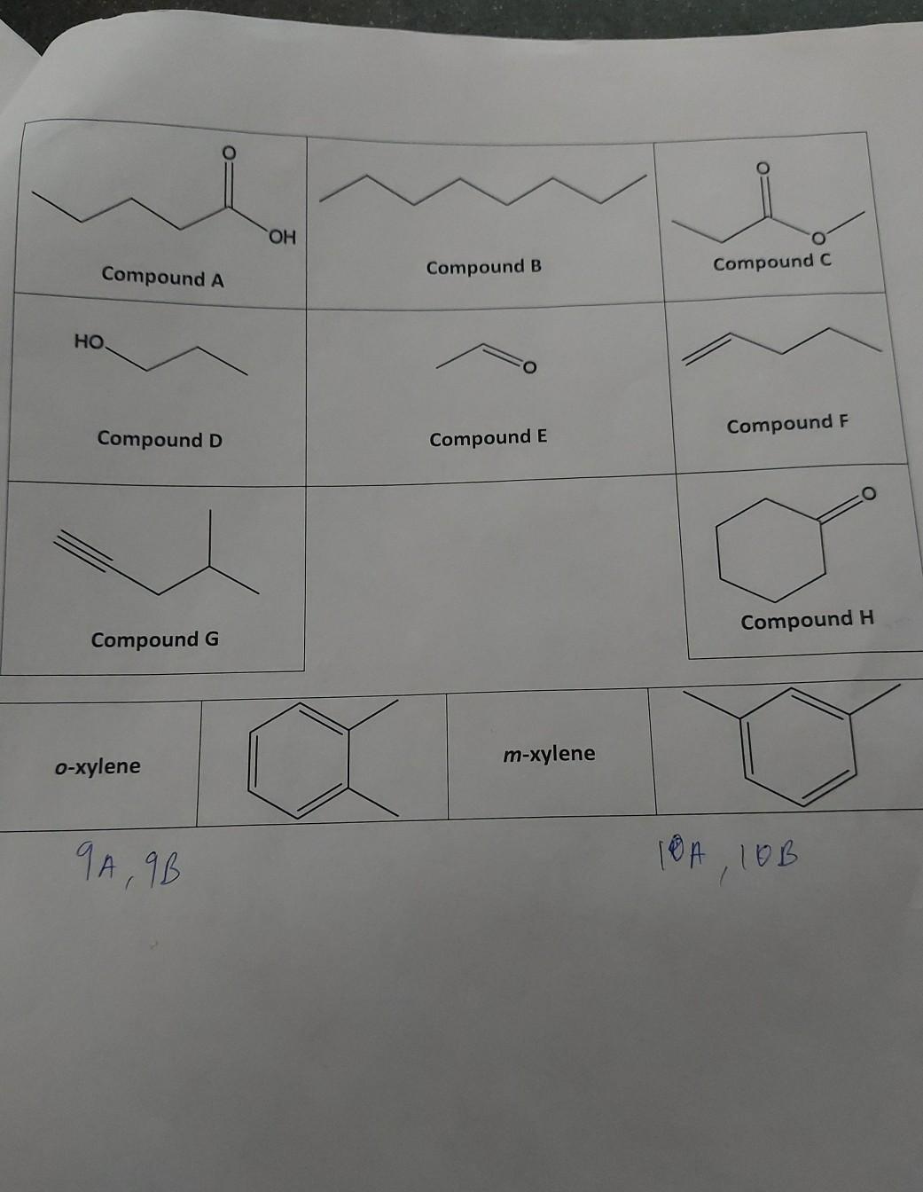 Solved Compound A Compound D Compound G HO. oxylene 9A, 9B