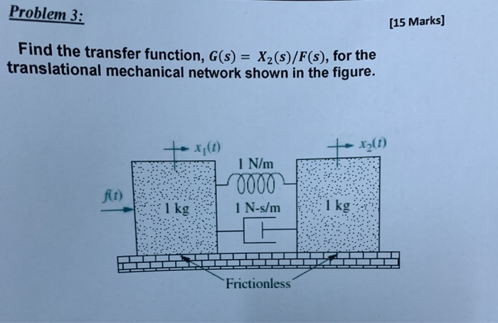 Solved Problem 3: [15 Marks] Find the transfer function, | Chegg.com