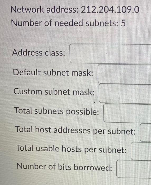Solved Network address: 199.246 .198 .0 Number of needed | Chegg.com