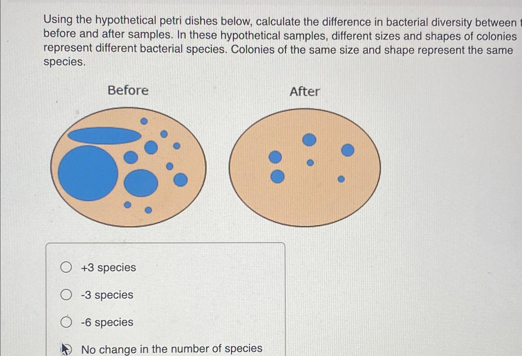 Solved Using the hypothetical petri dishes below, calculate