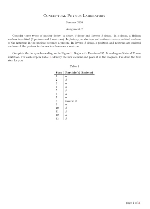 Solved CONCEPTUAL PHYSICS LABORATORY Summer 2020 Assignment | Chegg.com