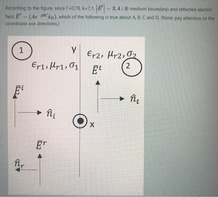 Solved According To The Figure Since R 0 39 K 2 34 E Chegg Com