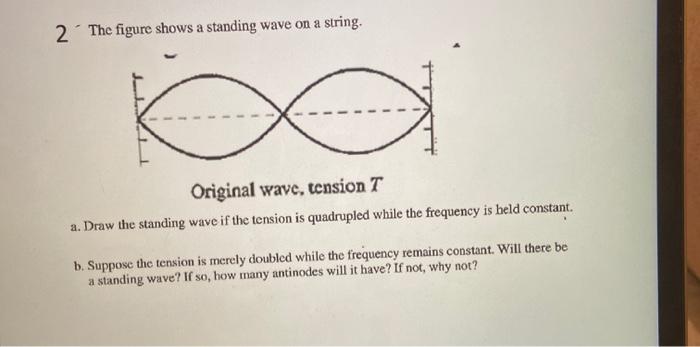 Solved 2 The Figure Shows A Standing Wave On A String. | Chegg.com