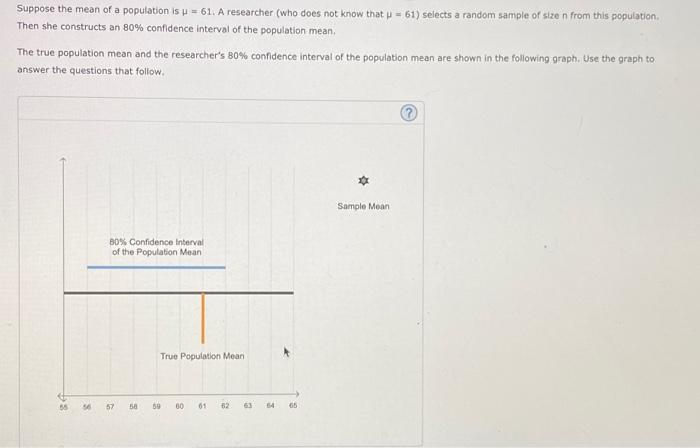 Solved Suppose the mean of a population is p = 61. A | Chegg.com