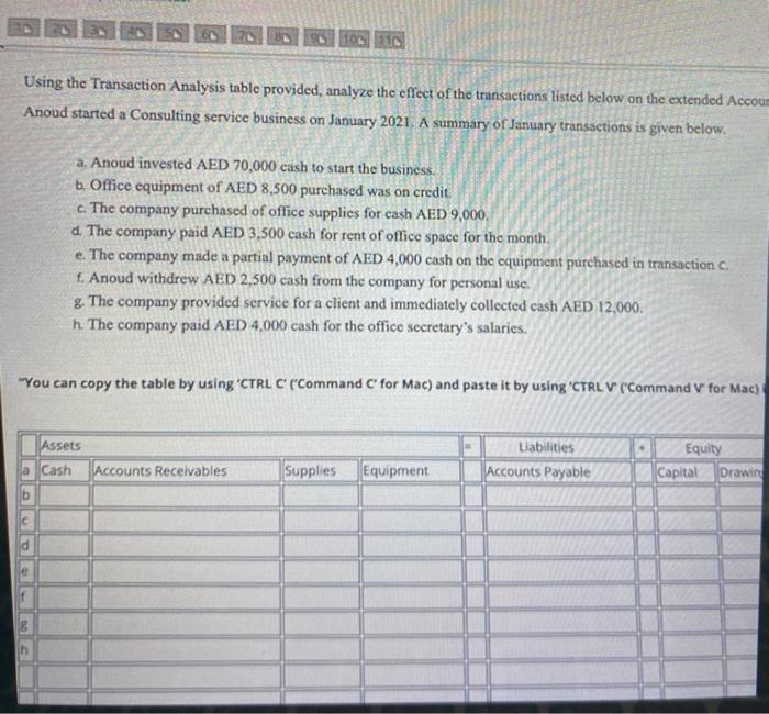Solved Using the Transaction Analysis table provided, | Chegg.com