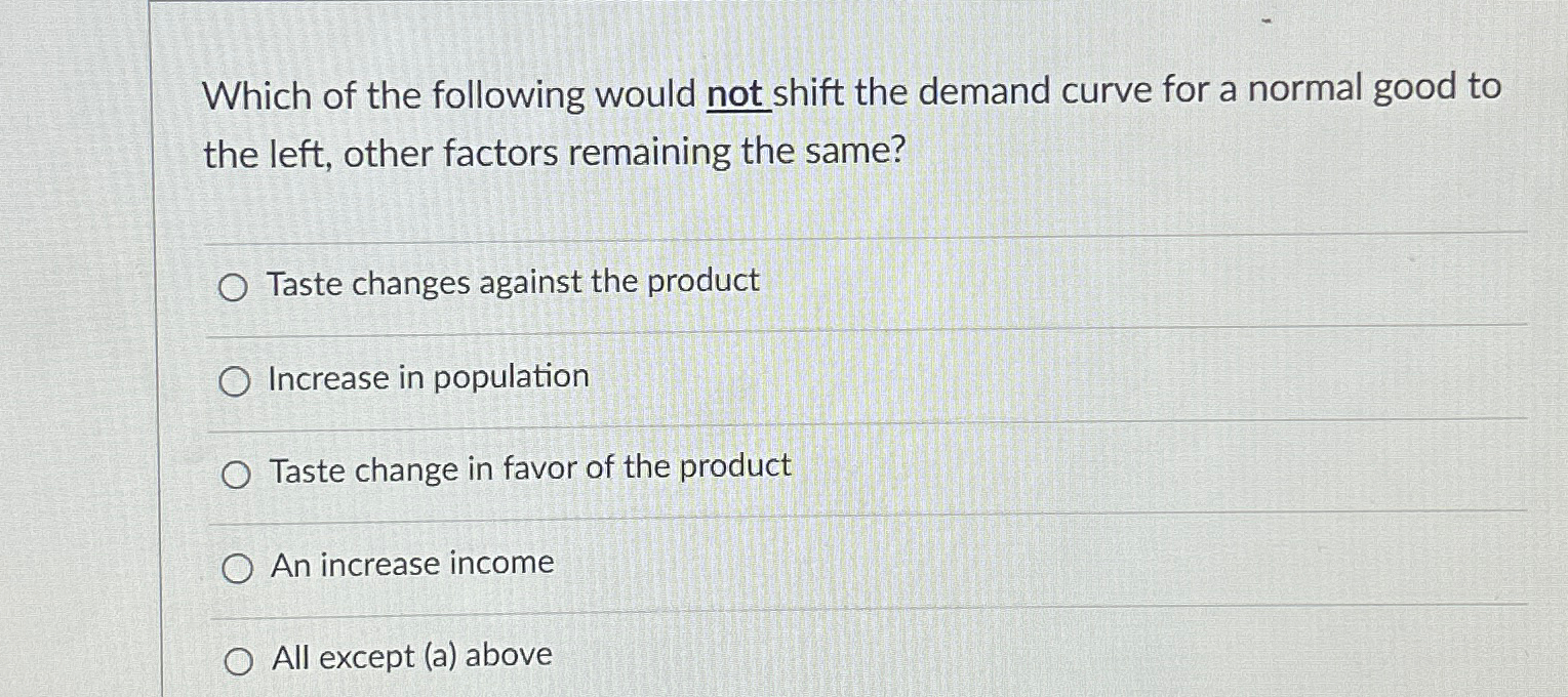 Solved Which of the following would not shift the demand | Chegg.com