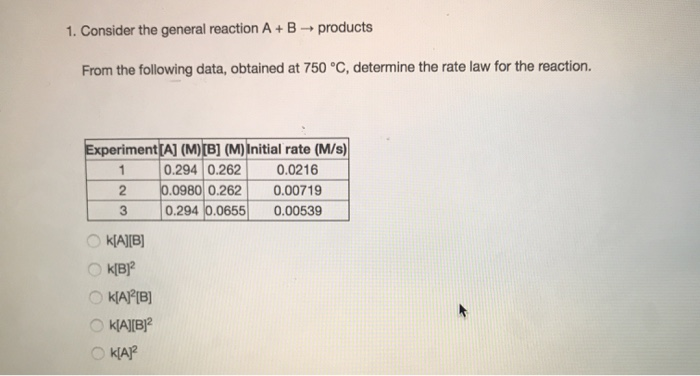 Solved 1. Consider The General Reaction A + Bproducts From | Chegg.com