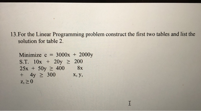 Solved 13.For the Linear Programming problem construct the | Chegg.com