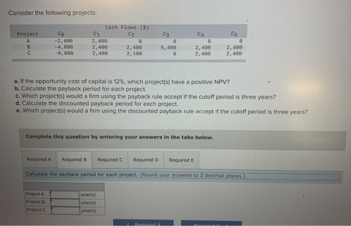 Solved Consider the following projects: CA Project А B С Се | Chegg.com