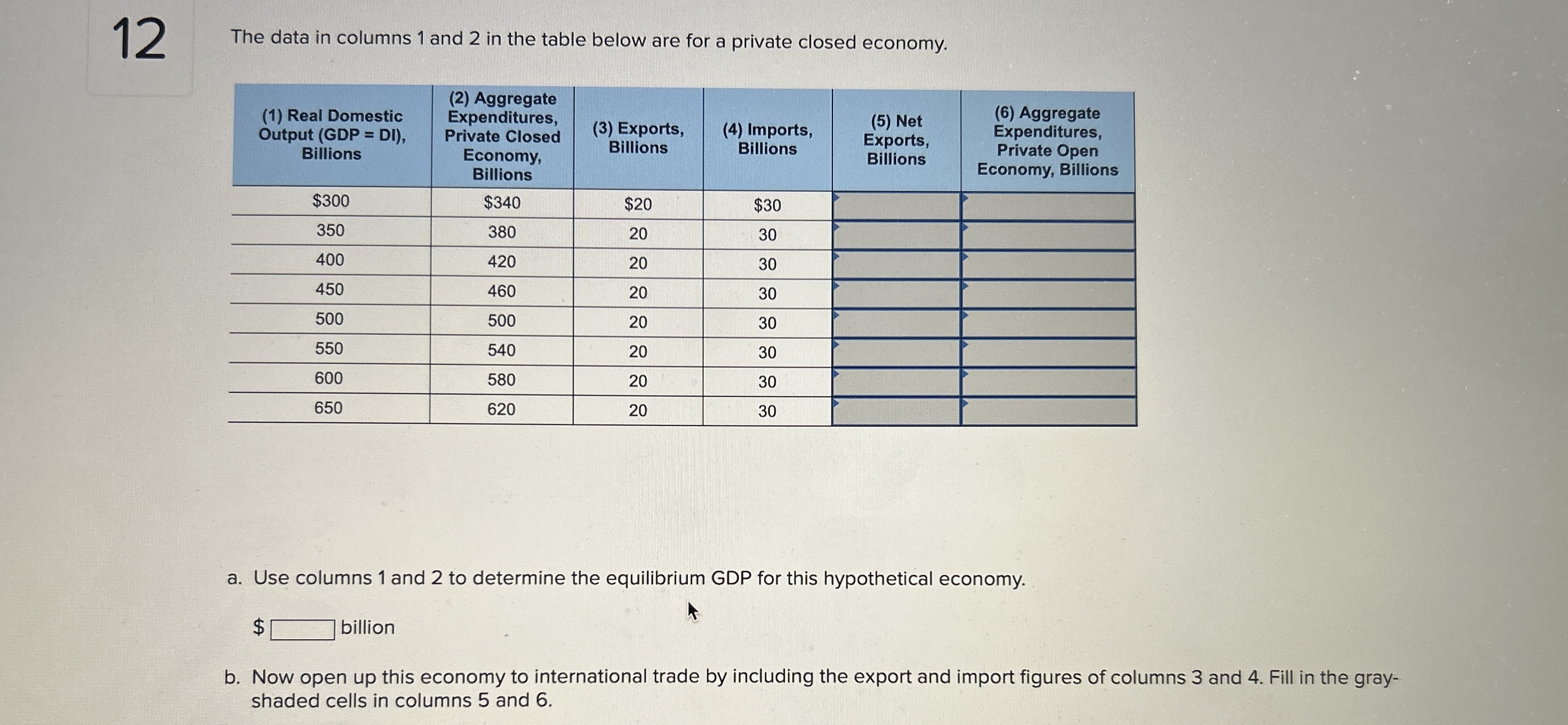 12The data in columns 1 ﻿and 2 ﻿in the table below | Chegg.com