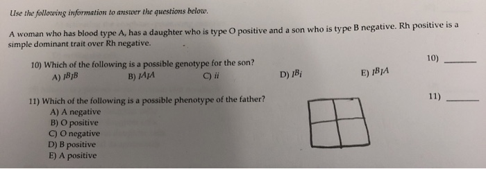 a woman is homozygous for a negative blood type