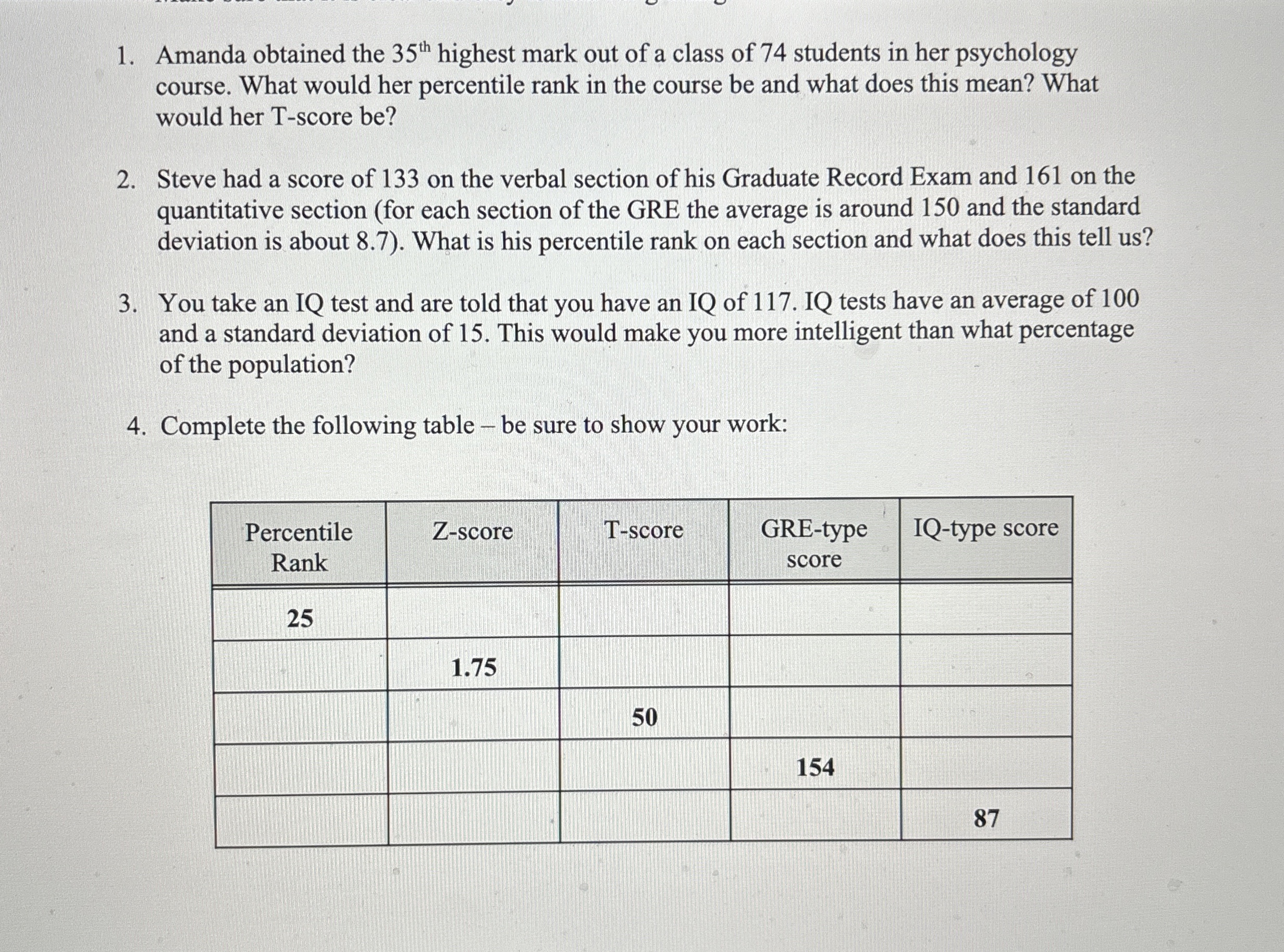 Amanda obtained the 35th ﻿highest mark out of a