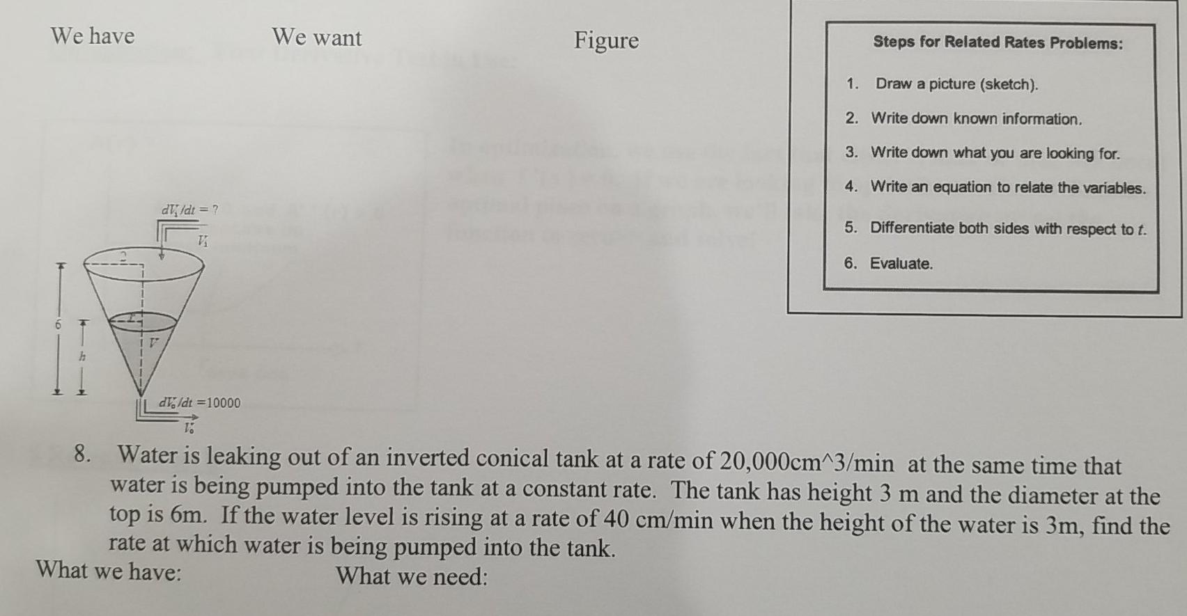 Solved We have We want Figure Steps for Related Rates | Chegg.com