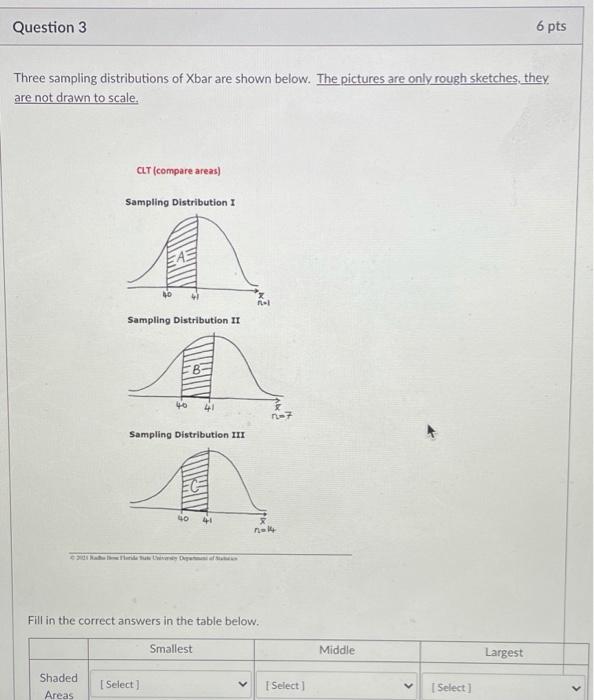 Solved three sampling distribution of X bar shown below. The