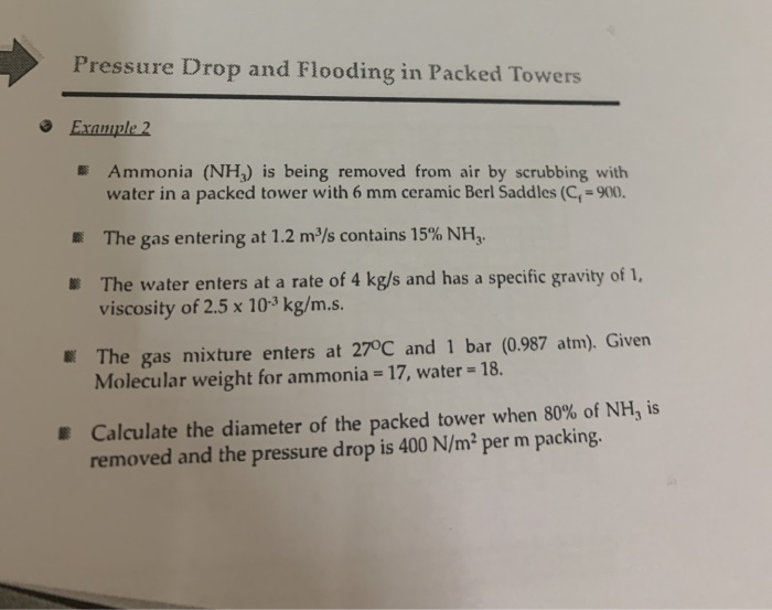 Pressure Drop and Flooding in Packed Towers Example 2 | Chegg.com