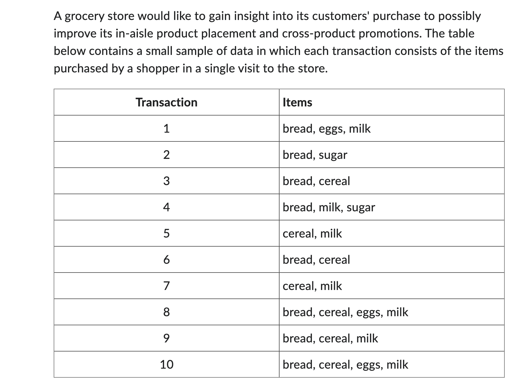 Answer ALL of the following questions based on the | Chegg.com