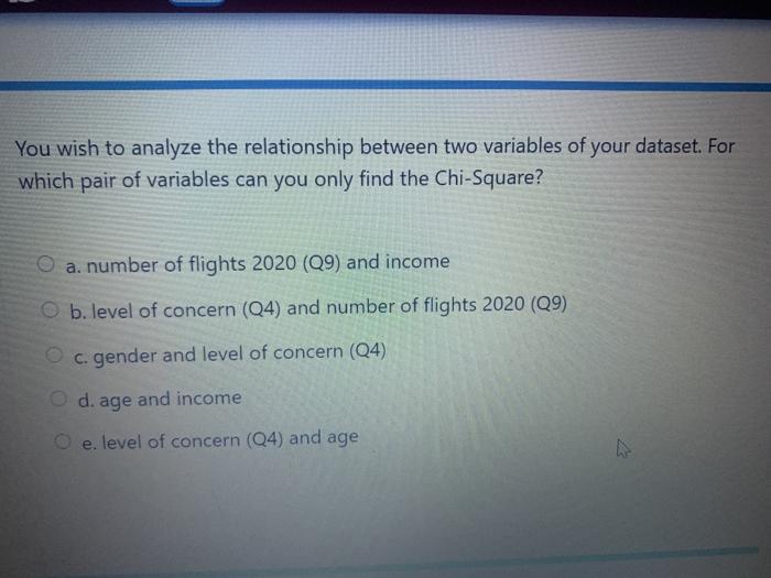 Solved You wish to analyze the relationship between two | Chegg.com