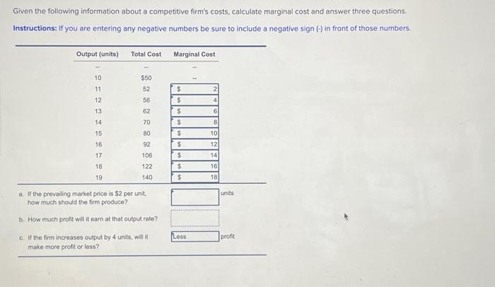 Solved Given The Following Information About A Competitive | Chegg.com