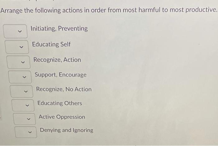 Arrange the following actions in order from most | Chegg.com